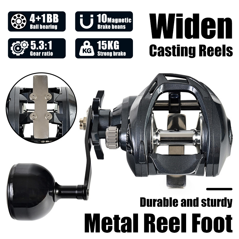 Abu Garcia Reel Max - ワイドボディ、大容量、ロングキャストフィッシングリール、メタルベアリング、メタルパネル、ライトソルトウォーター5.3速比、15キログラム