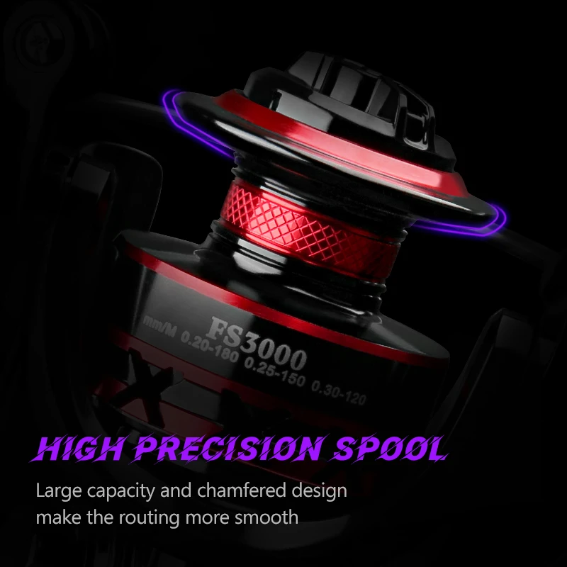 DEUKIO スピニングフィッシングリール 2000-700 - Daiwa Reel Fuego のレビューと価格