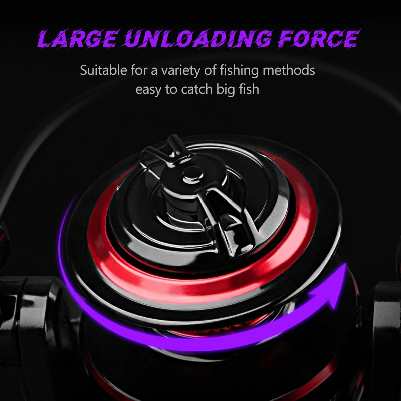 DEUKIO スピニングフィッシングリール 2000-700 - Daiwa Reel Fuego のレビューと価格